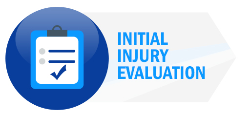 Initial Injury Evaluation
